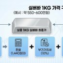 오늘도바 네이버블로그