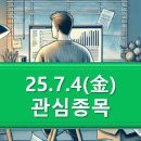 (주)알엔제이엔터테인먼트 | 25.7.4(金) 관심종목
