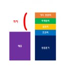 아웃스탠딩 이미지