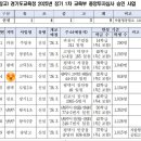 함박중학교 내 이미지