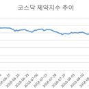 윤호분식 이미지
