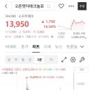 티아이엠씨 이미지