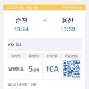 용산해수센터 네이버블로그