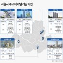 Weekly Logistics News Letter Vol.709(10/18)