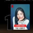 ⚡️2025 한라대동제: NETFEELIX⚡️ 제주 이미지