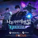 레벨업 이미지