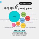 스위트-원 이미지