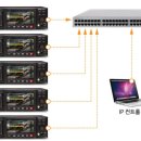 IP Pro 이미지