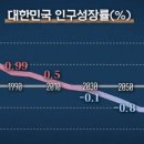 세계건강개선센터 이미지
