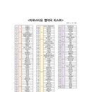 즐거운 행정사 사무소 이미지