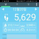 중계동평생학습관 이미지