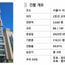 서초대로 316 이미지