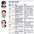 대입을 위한 자녀교육 로드맵 이미지