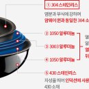 쿡메이트 이미지