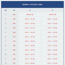 아테네학원 이미지