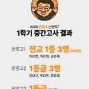 포피엠 티스토리