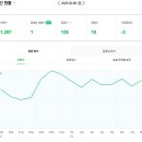 (주)명애드 이미지