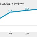 동강기획