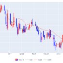 동탄산단9길 이미지