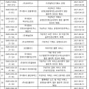 주식회사 플랫엑스 이미지