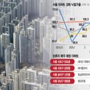 (주)부자건축 이미지
