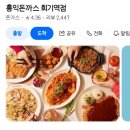 회기1 | 회기역 프리미어M 오피스텔 1년반 거주후기