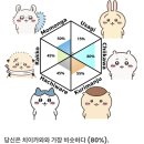 3월에우사기 | [장난감] 우사기투성이 피규어 6종 풀세트 구매후기
