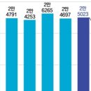 은평-025 이미지