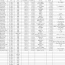 토마토치과의원 이미지