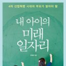 2011-주029 | 도서출판 행복에너지, 안동 MBC 방송 대표이사 안택호 저자의 ‘부모가 알아야 할 내 아이의 미래...