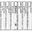 고방[6023]象村상촌선생-海雨[해우] 이미지