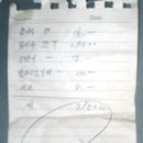 원샷소주방