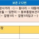 갈평보건진료소 이미지