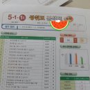 진샘공부방 - 평택시 추담로 58-78 | 진샘공부방