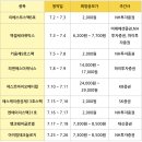 엔에이치메디칼 이미지