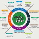 벳츠라이프 이미지