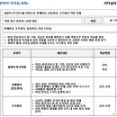 KBS인적자원센터