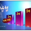 독일프리미엄보청기 이미지