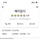 해미일식 이미지