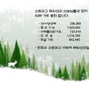 2019년 1월 영적꽃다발 이미지