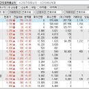 2023년 8월 25일 시간외 특이종목 이미지