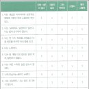 그릿 이미지
