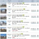 신산3리마을회관 이미지