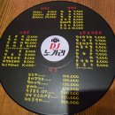 디제이코인 이미지