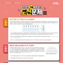 씨엠에스강일영재교육센터학원