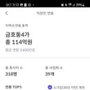 주식회사 아렌델