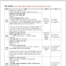 훈누투어 이미지