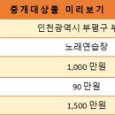 리치 노래연습장 이미지