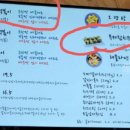 상아떡볶이