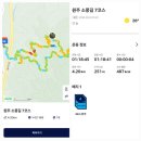 원주굽이길 16코스 매지순환둘레길 | [원주 소풍길] 7코스 매지순환둘레길